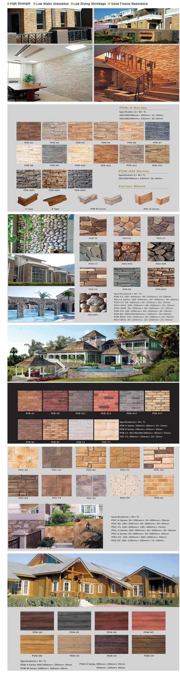 Customize Natural Rusty Culture Stone Exterior Construction Wall Cladding Stone